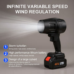 Cordless Turbo Air Blower System
